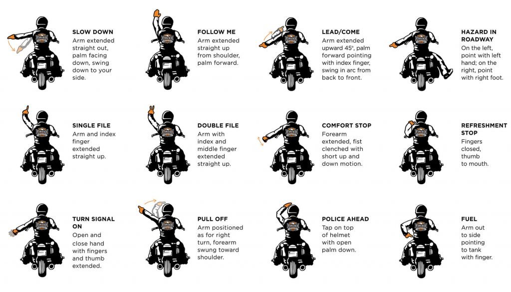 Motorcycle Hand signals every rider should know