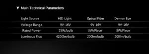 Kawasaki Ninja ZX-10R Headlight 2006–2007