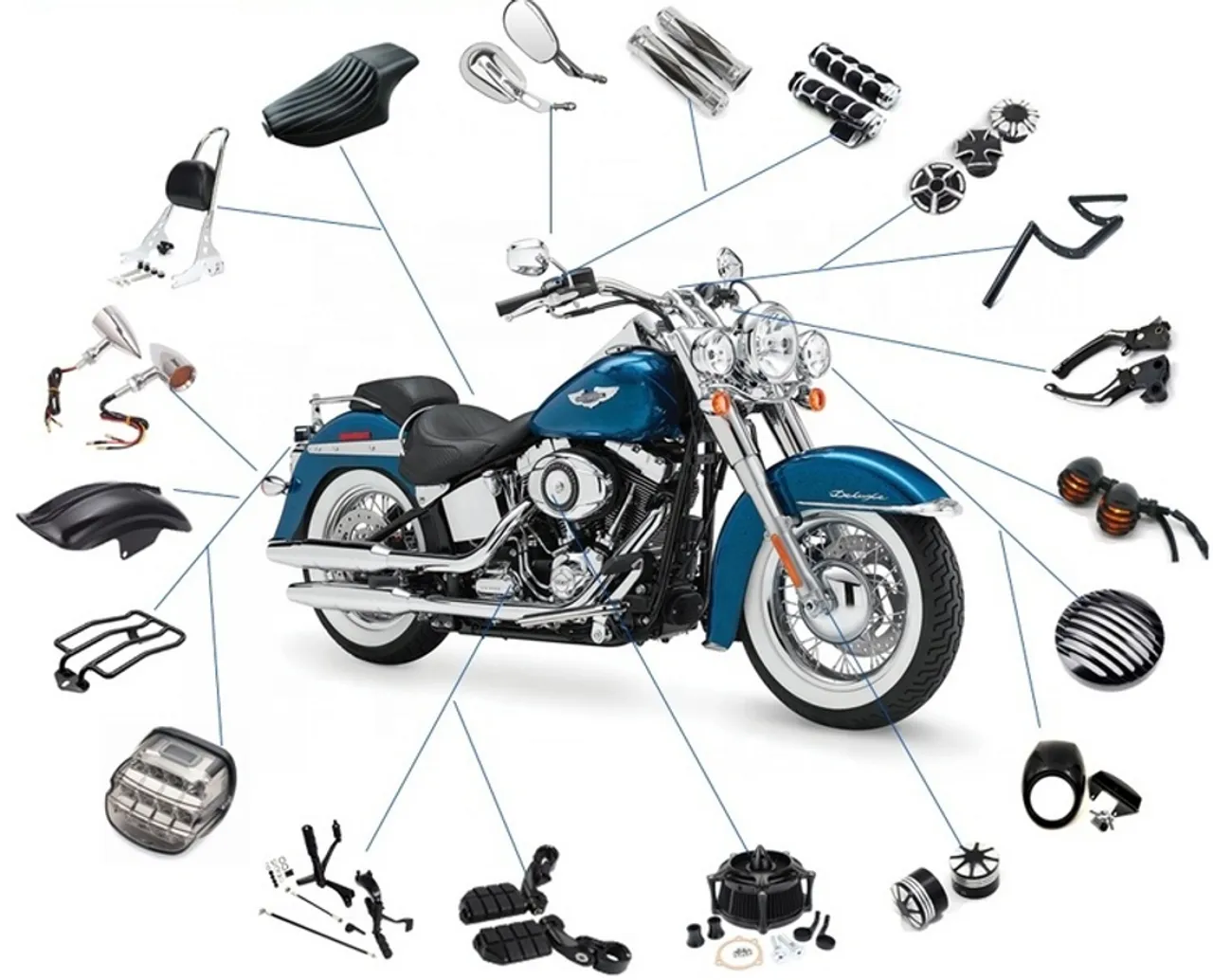 Ride Smarter – Best Motorcycle Accessories for Comfort, Safety & Style