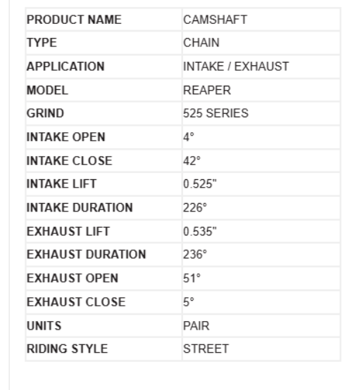 Harley-Davidson Electra Glide Classic Anniversary FLHTC Chain Drive Cam 2003