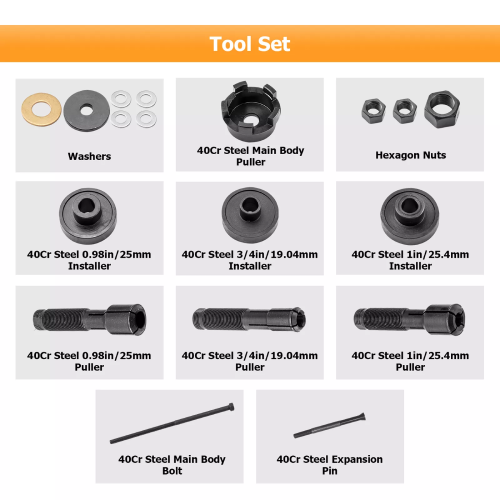 Harley-Davidson Fat Bob Hard Candy Custom FXDF Wheel Bearing Remover Installer Puller Tool Kit 2013