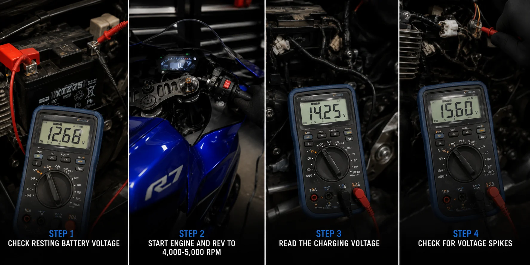 Testing Yamaha YZF-R7 voltage regulator